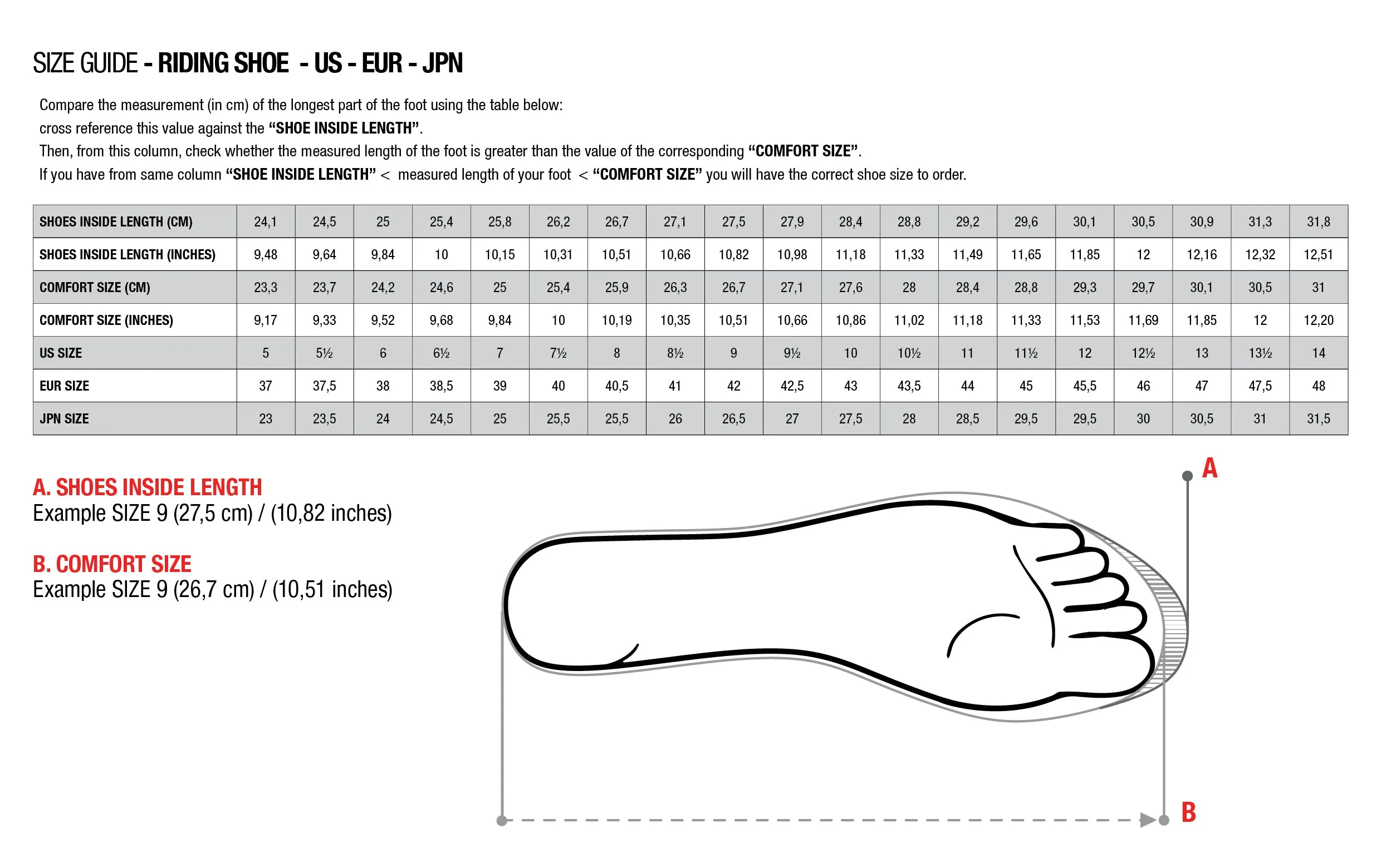 Alpinestars Tech-1 K S Shoes / Boots (Youth) 2712518 SALE!