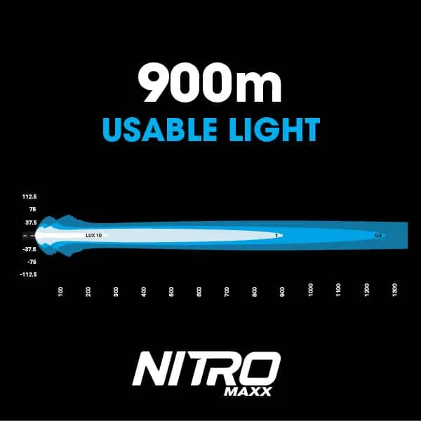 NITRO Maxx 105W 13″ LED Light bar