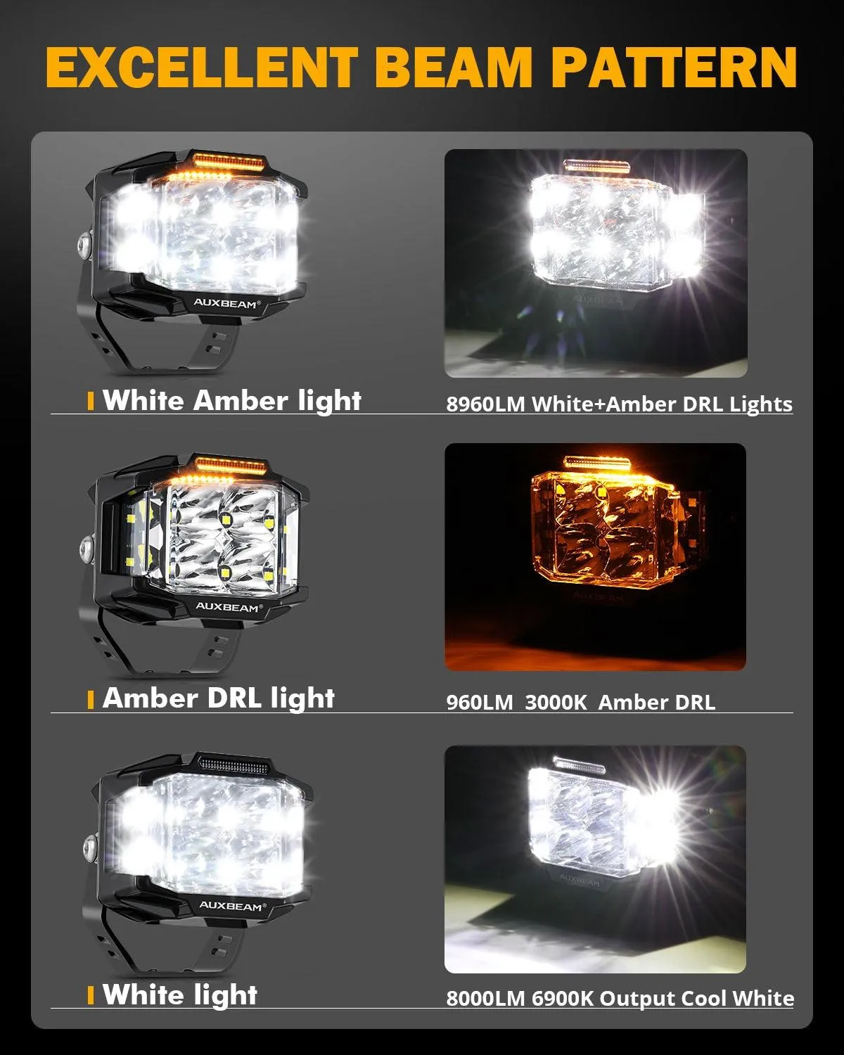 V-MAX Series | 4 Inch 92W 8960LM Combo Beam Side Shooter LED Square Pod Lights with Amber DRL